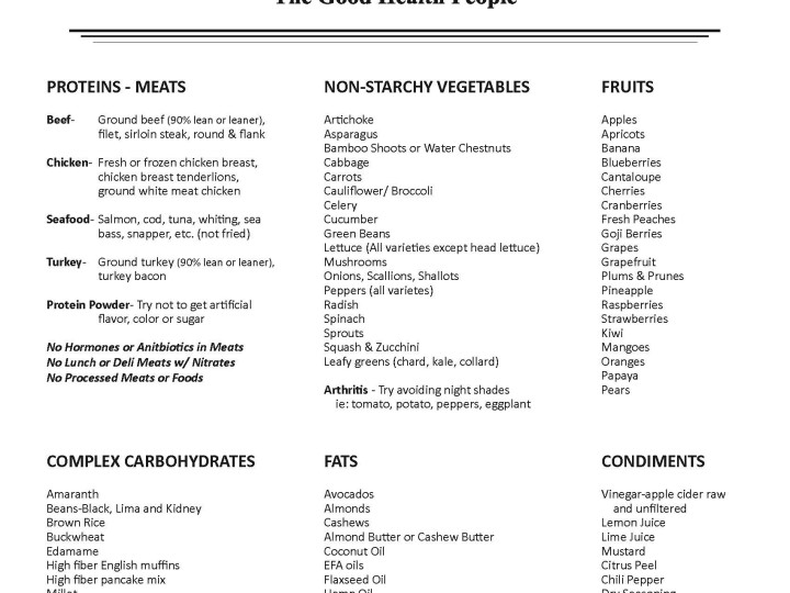 Nutritional Diet List