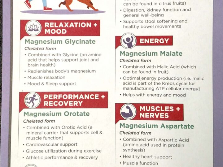What Magnesium is Right For You?