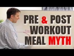 Pre & Post Workout Meal Myth